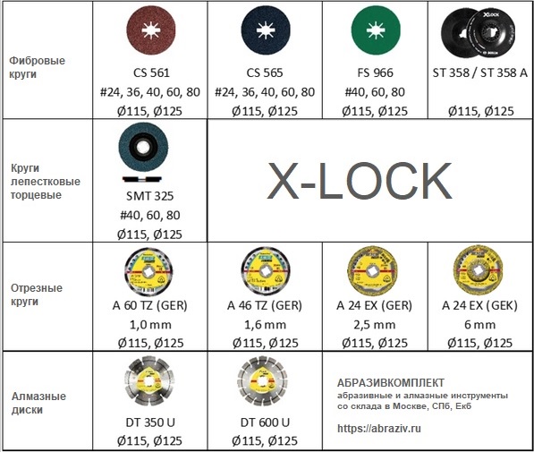 Круги с креплением X-LOCK от Klingspor
